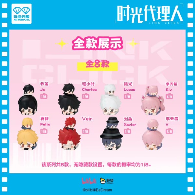 Link Click Mystery Box, Produt - Anime Merchandise China avaliação e preço
